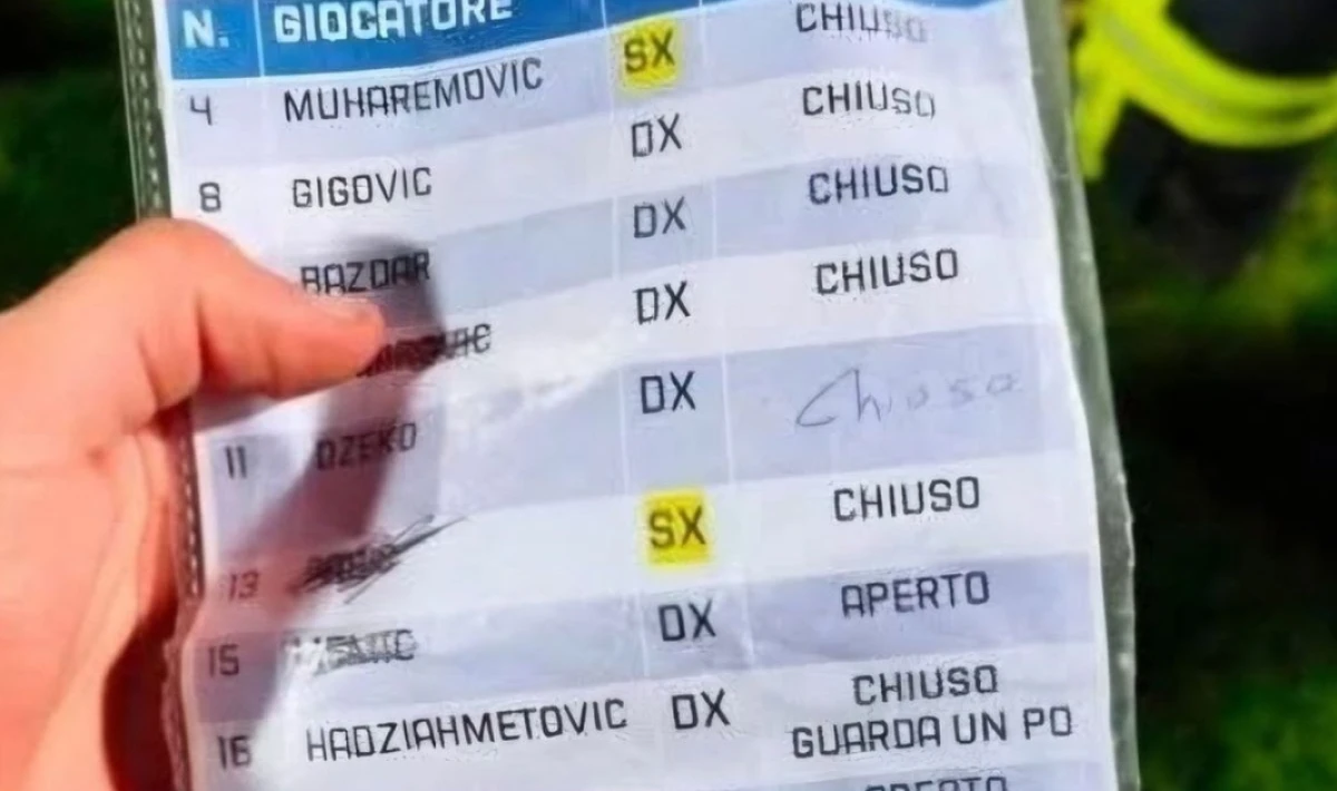 Donnarumma’nın notlarını çalan çocuk bulundu